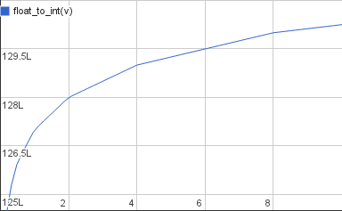 chart_2 (10)