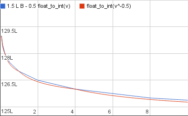 chart_2 (14)