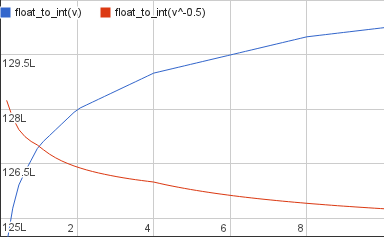 chart_2 (2)