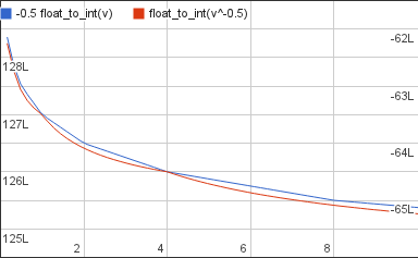 chart_2 (8)